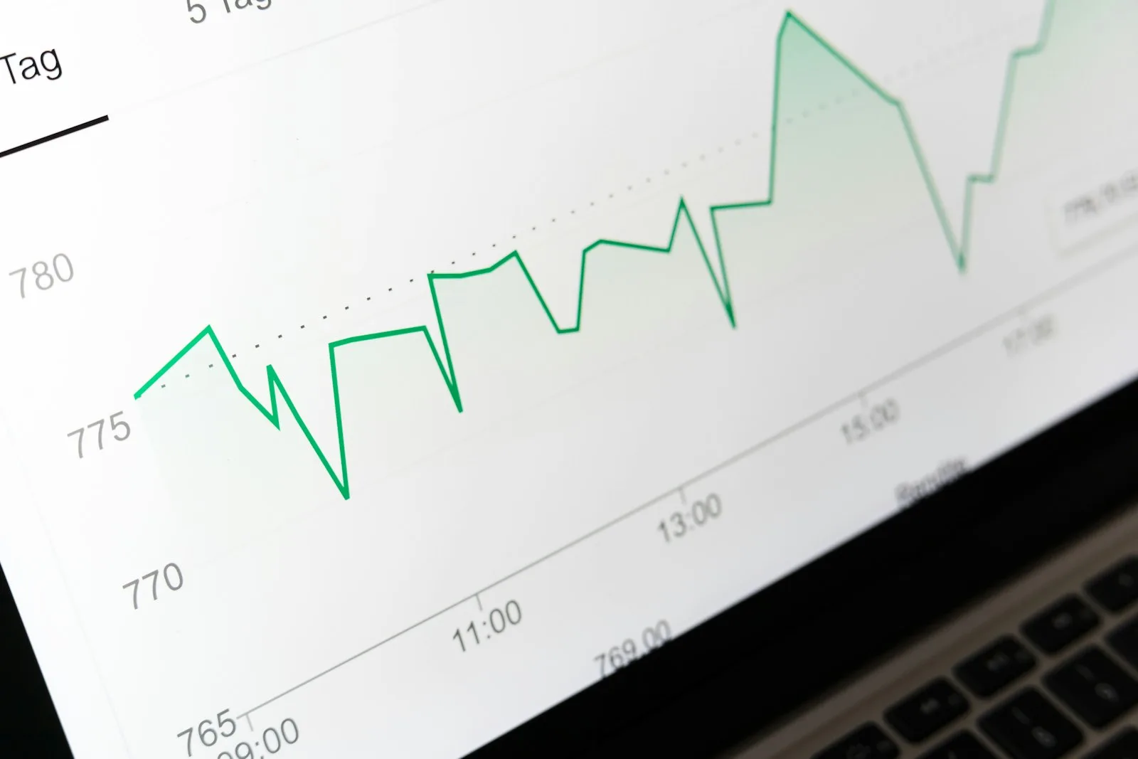 Understanding Payment Plans: Down Payment, Instalments, Possession